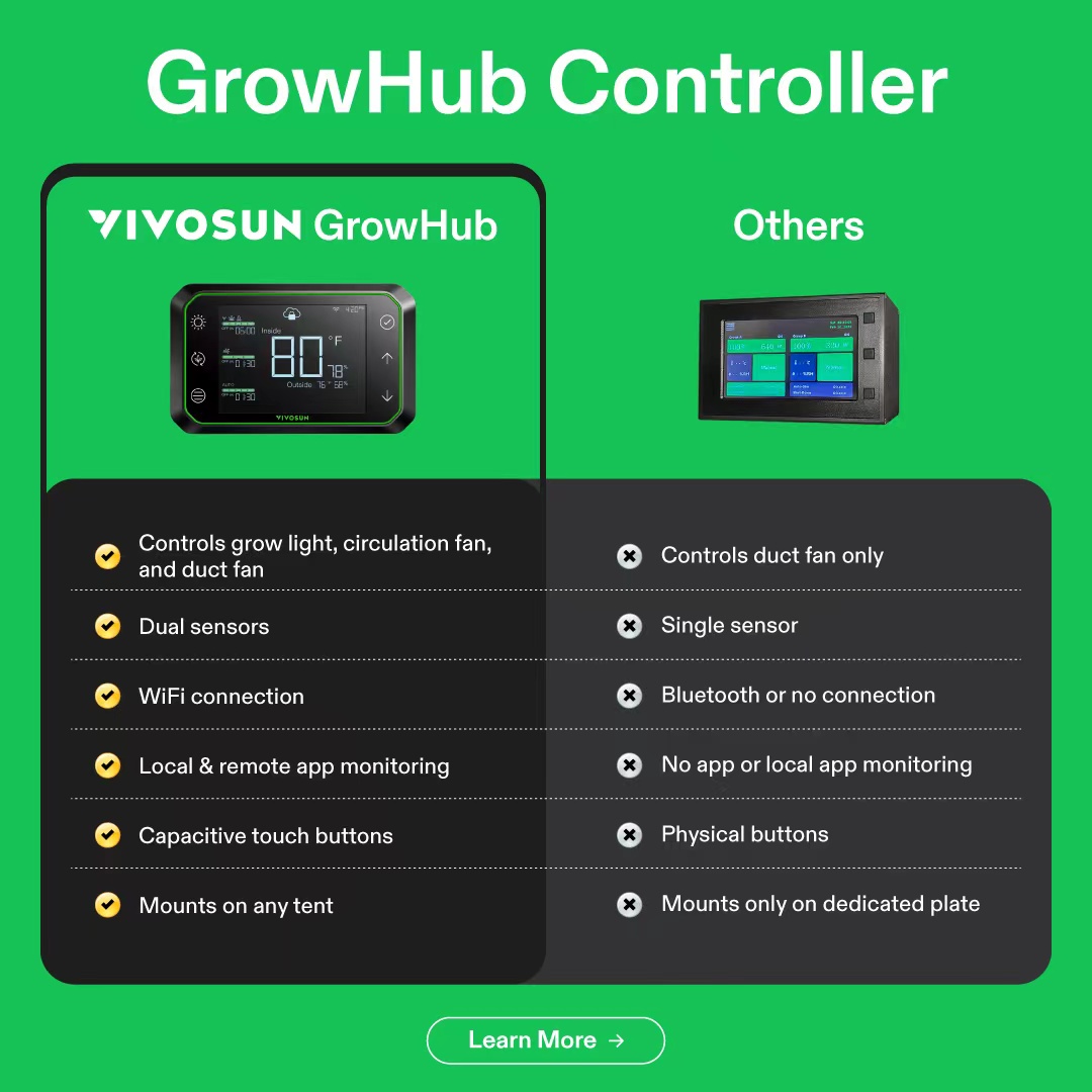 Why VIVOSUN GrowHub Controller